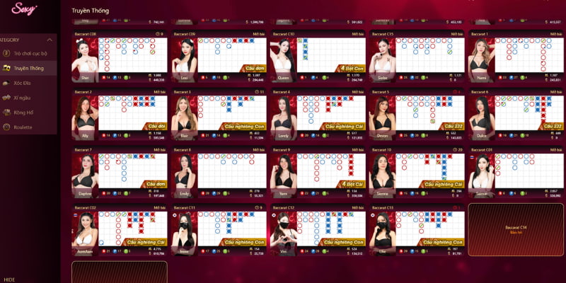 Trên sảnh cược casino của nhà cái có hàng chục tựa game hot